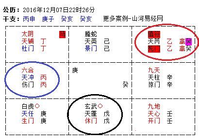 七殺 如何化解